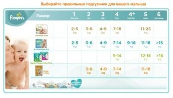 Підгузки Pampers Active Baby-Dry 5 (11-18 кг), 78 шт. - Pampik - 7