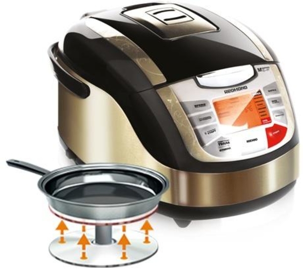 Мультиварка-мультикухня Redmond RMC-FM4502 Black, черный - Pampik - 4