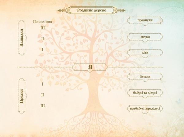 Альбом Книга мого роду (червоний) (укр.) - Pampik - 8