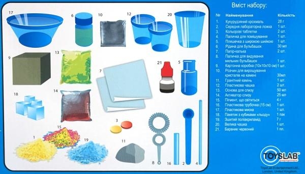Набір EasyScience Лабораторія винахідників Еврика, укр. мова (45009) - Pampik - 4