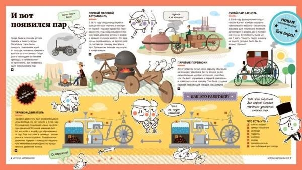 Історія автомобілів. Енциклопедія - Pampik - 4