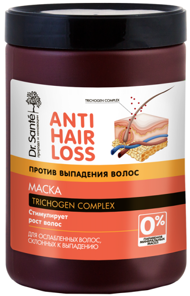 Маска для волосся Dr.Sante Anti Hair Loss, 1 л - Pampik