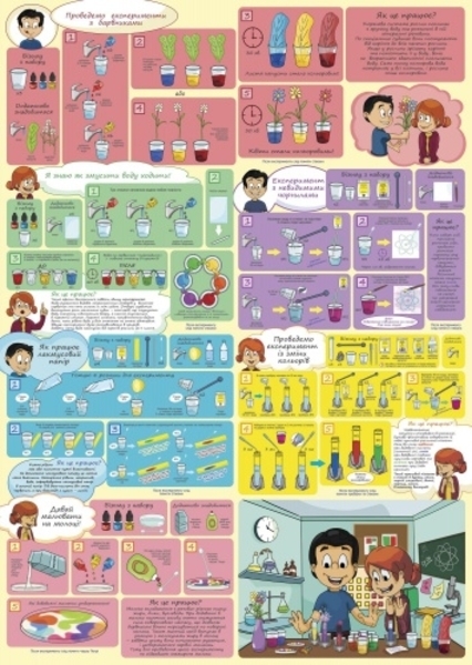 Набір Science Agents Велика хімічна лабораторія, укр. мова (45043) - Pampik - 7