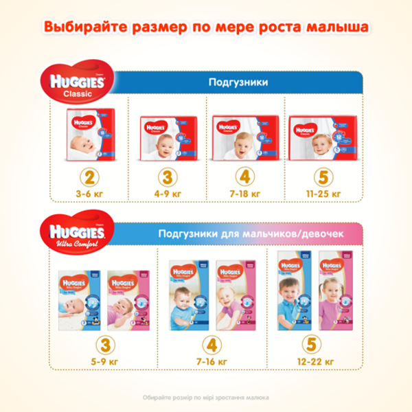 Підгузки на липучках Huggies Classic 4 (7-18 кг), 14 шт. - Pampik - 8