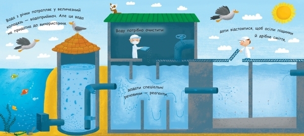 Моя перша енциклопедія. Звідки в крані вода? - Конопленко І.І. - Pampik - 4