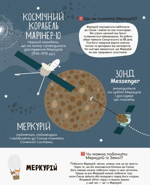 Моя перша енциклопедія. Загадковий космос - Pampik - 4