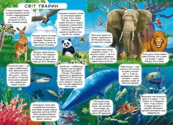 Цікаві знання про все - Дмитро Турбаніст (F00019677) - Pampik - 2