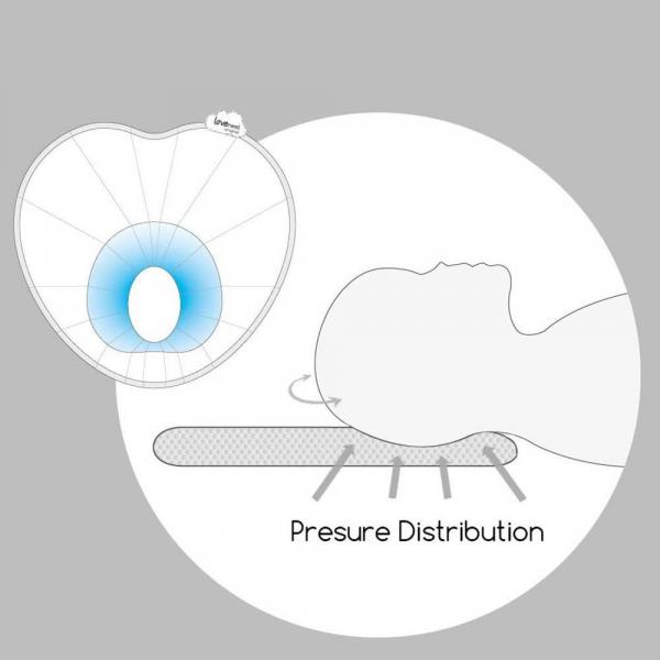 Подушка Babymoov Lovenest, сірий (A050214) - Pampik - 3