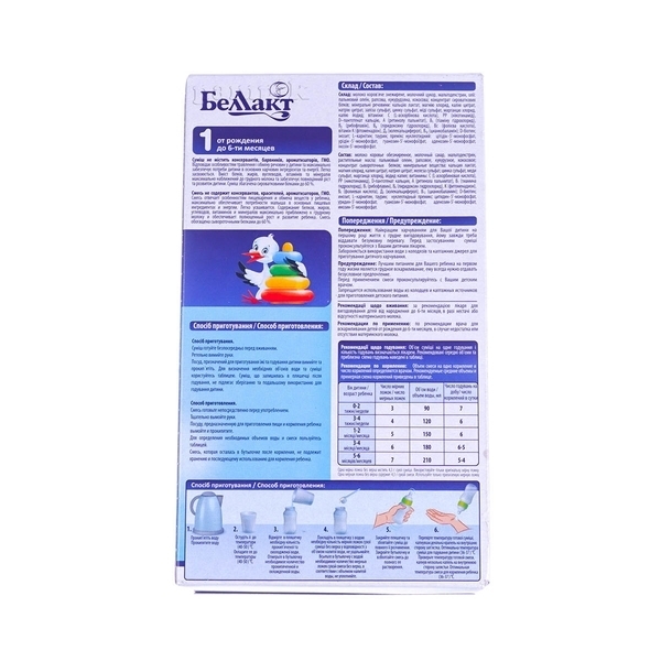 Суха молочна суміш Беллакт 1, 400 г - Pampik - 2