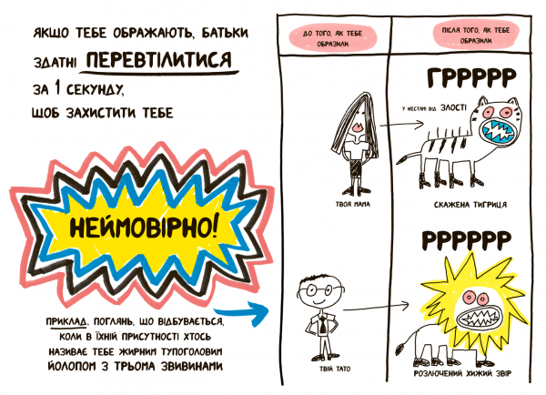 Книжка, яка нарешті пояснить тобі геть усе про батьків (чому вони змушують тебе їсти овочі й таке інше) - Франсуаза Буше - Pampik - 3