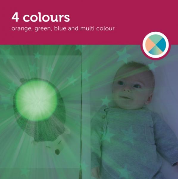 Ночник-проектор Zazu Harry Ежик (ZA-HARRY-01) - Pampik - 6