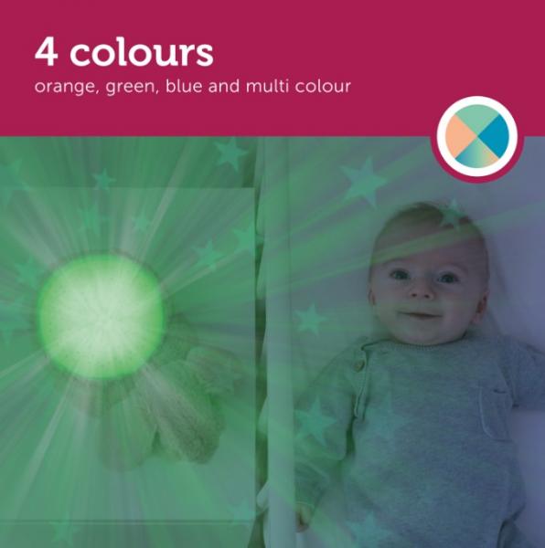 Ночник-проектор Zazu Ruby Кролик (ZA-RUBY-01) - Pampik - 5