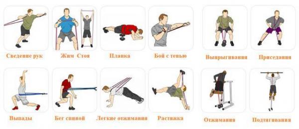 Латексна петля 2080 OnhillSport, 29 мм, 14-38 кг, синій (LP-0003) - Pampik - 2