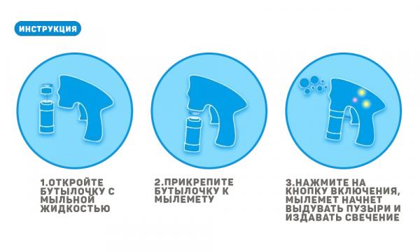 Мильні бульбашки Wanna Bubbles Прозорий милемет, синій, 56 мл (BB137-2) - Pampik - 7