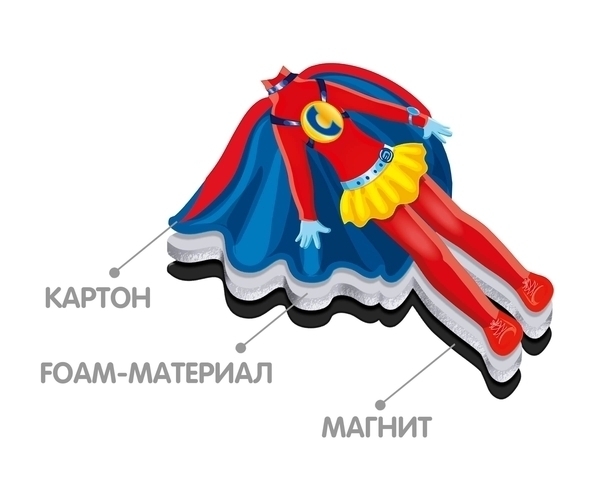 Гра з магнітами Vladi Toys Єва, укр. мова (VT3702-08) - Pampik - 3