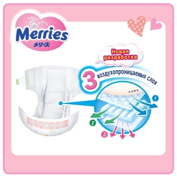 Підгузки на липучках Merries S (4-8 кг), 82 шт. - Pampik - 8