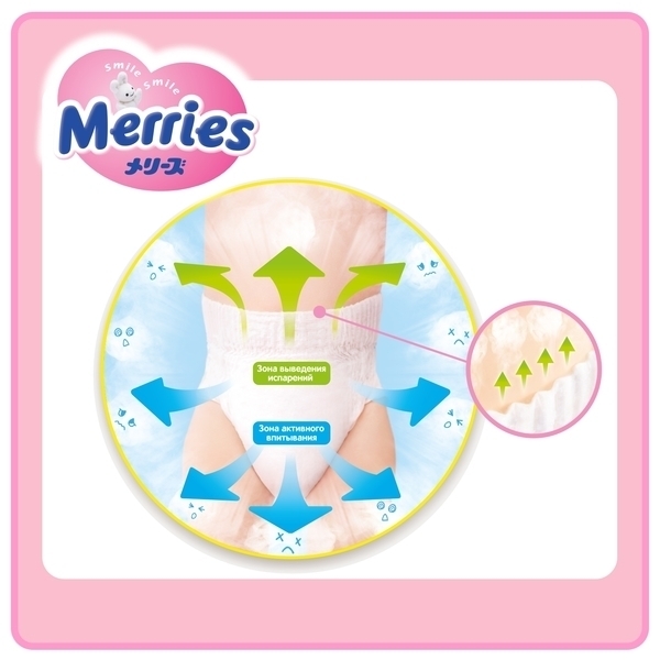 Підгузки-трусики Merries M (6-11 кг), 28 шт. - Pampik - 2