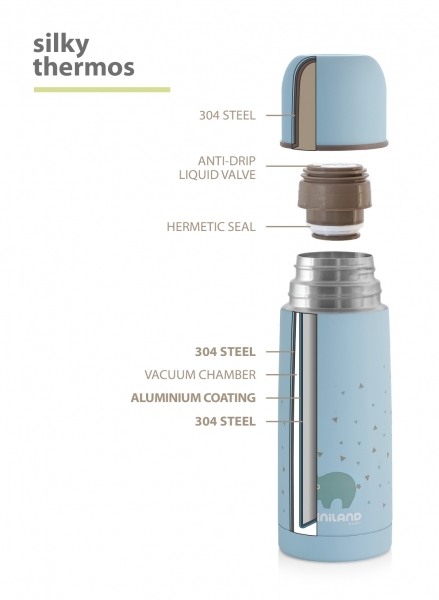 Термос Miniland Silky Thermos Blue, 350 мл (89216) - Pampik - 2