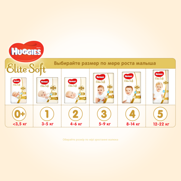 Підгузки на липучках Huggies Elite Soft Newborn 2 (4-6 кг), 25 шт. - Pampik - 10