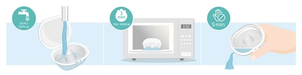 Силиконовые накладки на соски Philips Avent, 2 шт - 15 мм (SCF153/01) - Pampik - 5