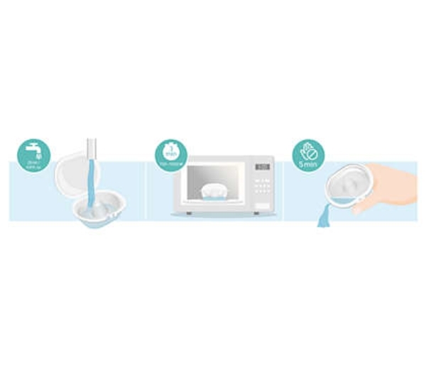 Силиконовые накладки на соски Philips Avent, 2 шт.-21 мм (SCF153/03) - Pampik - 4