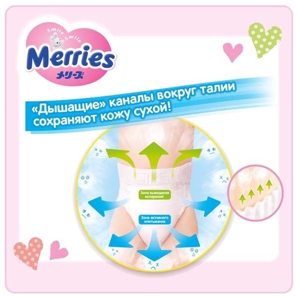Подгузники-трусики Merries XL (12-22 кг), 50 шт. - Pampik - 8