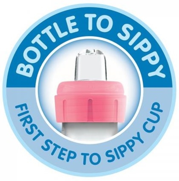 Пляшка-поїльник Dr. Brown's Options +, з вузькою шийкою, 250 мл, зелений (SB81603-P3) - Pampik - 3