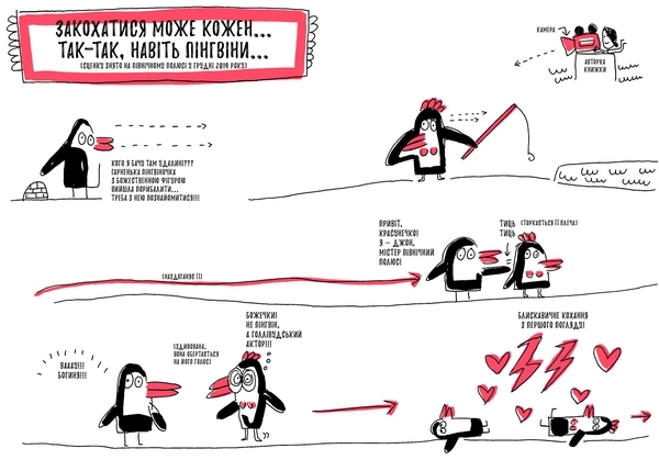 Книжка, яка нарешті розкаже тобі геть усе про любов - Франсуаза Буше - Pampik - 2