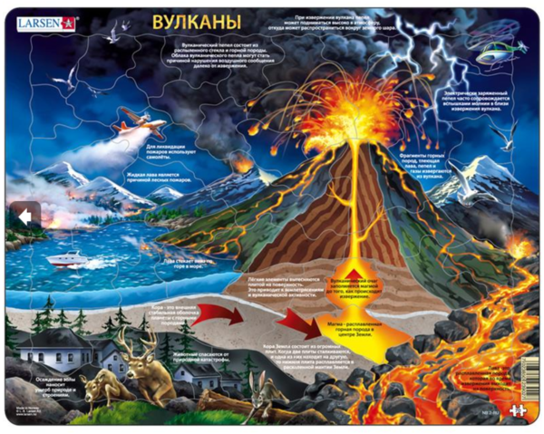 

Пазл рамка-вкладыш Larsen Макси Вулканы (NB2