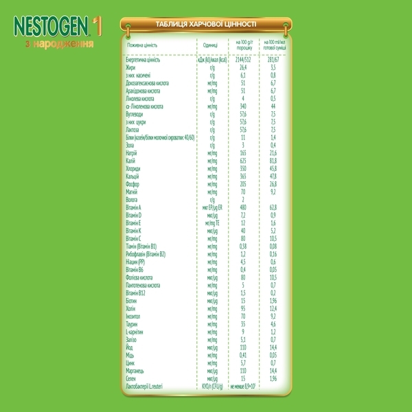 Суха молочна суміш Nestogen Prebio 1, 700 г - Pampik - 5