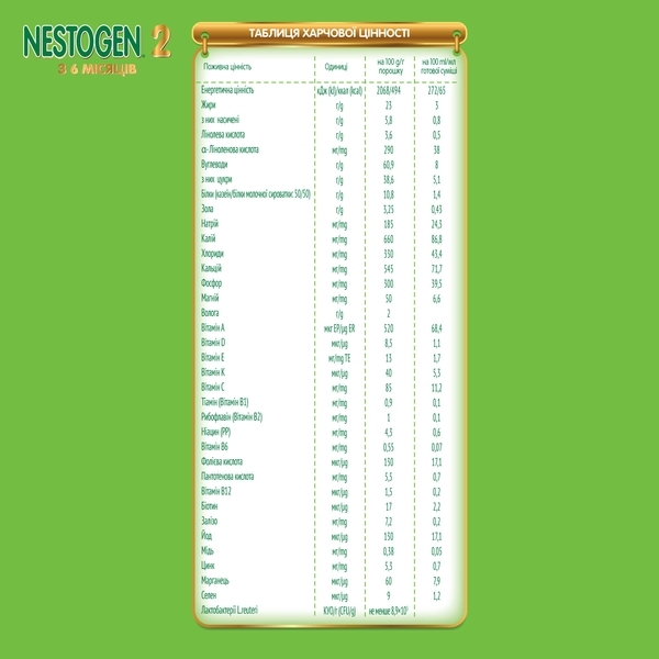 Суха молочна суміш Nestogen Prebio 2, 350 г - Pampik - 4