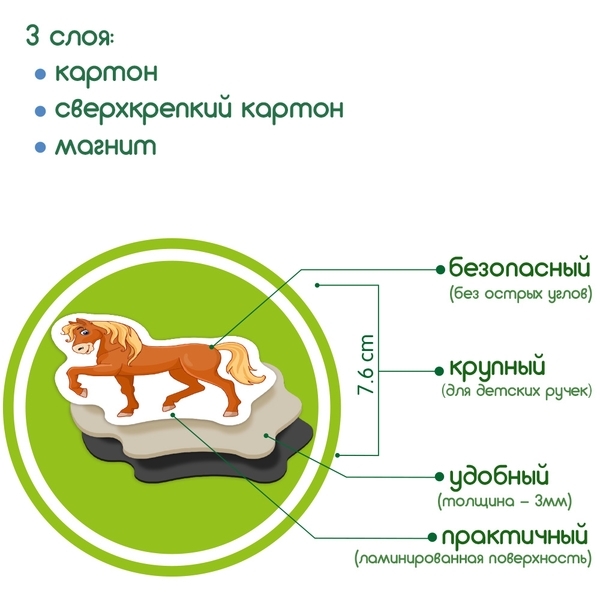 Набір магнітів Magdum Ферма сімейки (ML4031-21 EN) - Pampik - 7