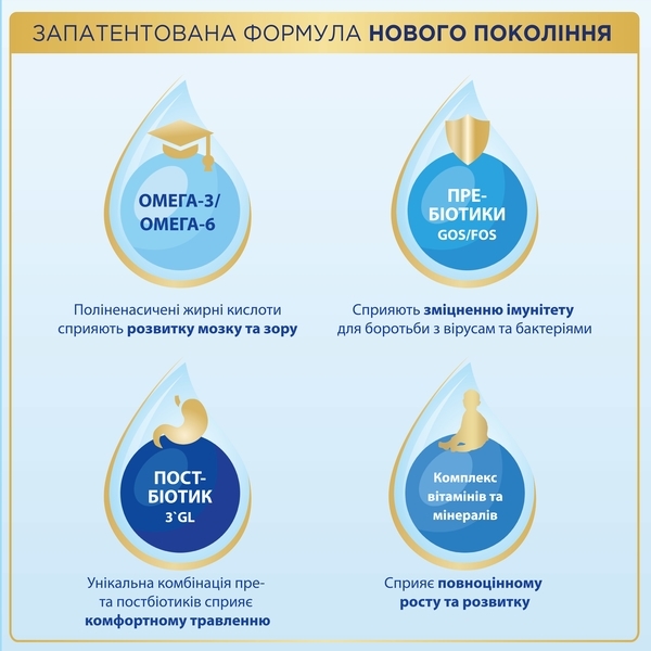 Nutrilon 1 Premium+, 600 г - суха молочна суміш для дітей від народження до 6 місяців - Pampik - 2