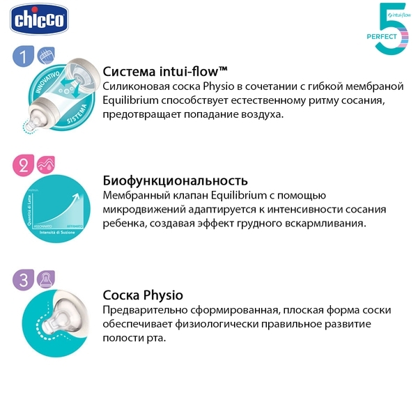 Пляшечка для годування Chicco Perfect 5, з силіконовою соскою, 240 мл, блакитний (20223.20.40) - Pampik - 5