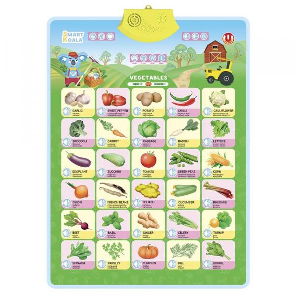 Подарок. Аудиопостер интерактивный Smart Koala Овощи (SKCIV2) - Pampik