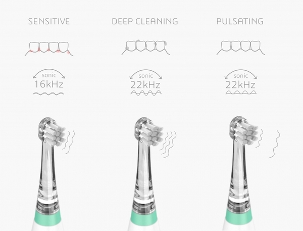 Електрична зубна щітка Nuvita, для дітей від 3 міс. до 5 років (NV1151) - Pampik - 7