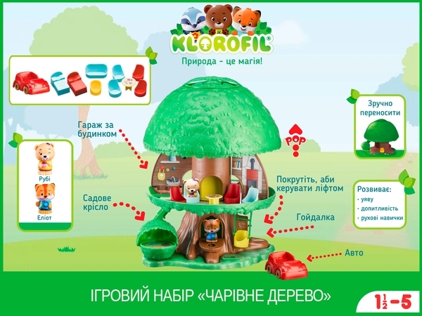 Ігровий набір Klorofil Чарівне дерево, з 2 персонажами (700200F) - Pampik - 7