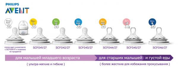 Подарок. Бутылочка для кормления Philips Avent Natural, 125 мл (SCF030/07) - Pampik - 2