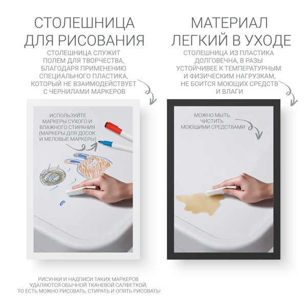 Дитячий функціональний столик і два стільчики Poppet Класик, сірий (PP-001C) - Pampik - 3