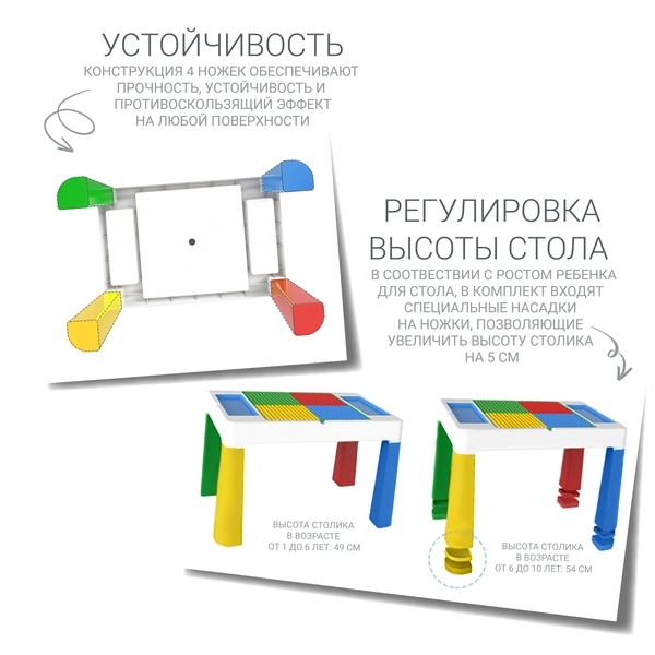 Дитячий функціональний столик і стільчик Poppet 5 в 1, блакитний (PP-002B) - Pampik - 6