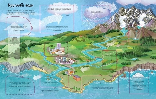 Земля - Елеонора Барзотті - Pampik - 2