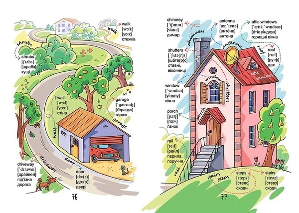 Обо всем на свете. English для детей - Борзова В.В. - Pampik - 5