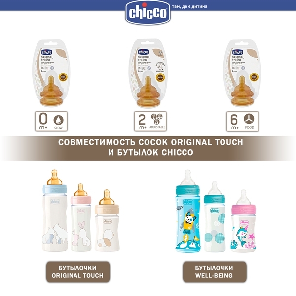 Латексная соска Chicco Original Touch, медленный поток, 0м+, 2 шт. (27810.00) - Pampik - 5