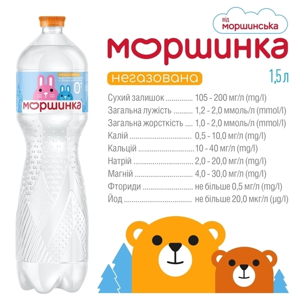 Минеральная вода Моршинка, негазированная, 1,5 л - Pampik - 3