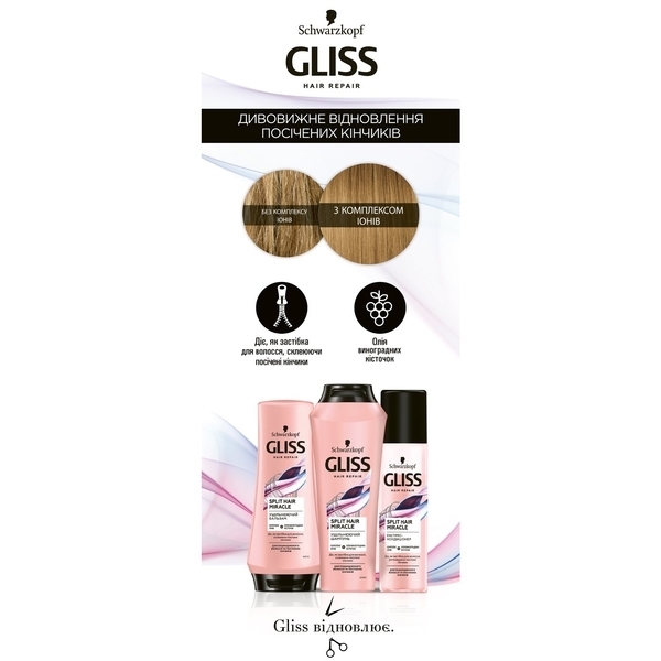 Ущільнюючий шампунь Gliss Split Hair Miracle, для пошкодженого волосся і посічених кінчиків, 250 мл - Pampik - 3