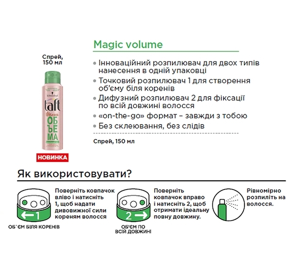 Фіксуючий спрей Taft Magic volume, 150 мл - Pampik - 2