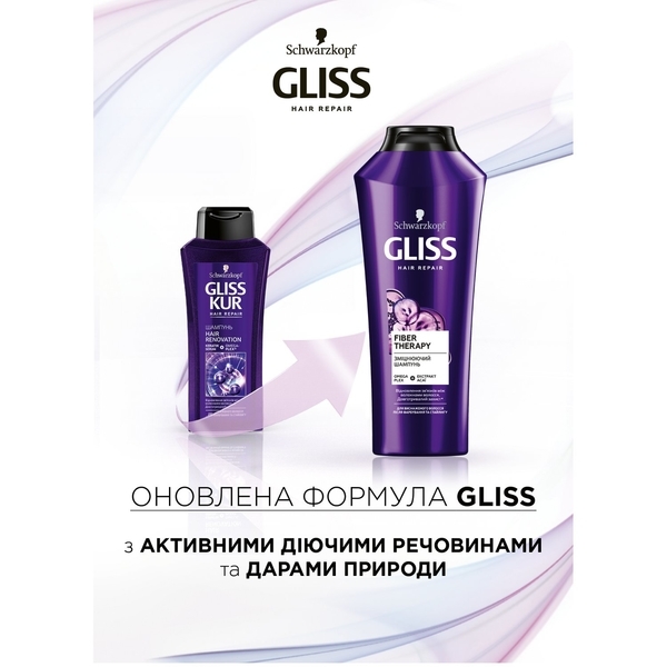 Шампунь Gliss Kur Hair Renovation для ослабленого та виснаженого після фарбування і стайлінгу волосся, 250 мл - Pampik - 3