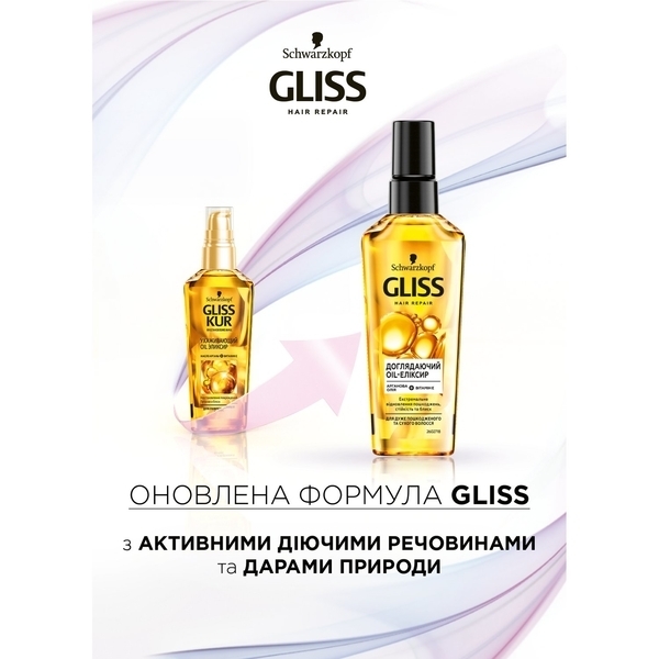 Еліксир Gliss Kur Oil Nutritive для волосся, що січеться, 75 мл - Pampik - 3