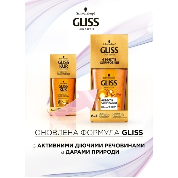 Масло-роскошь Gliss Kur 6 эффектов, 75 мл - Pampik - 5