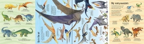 Детская книга Usborne Большая книга динозавров, англ. язык - Pampik - 4